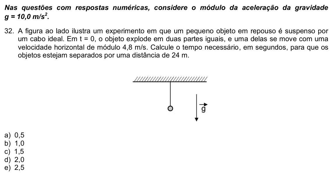 Enunciado da questão 32 de Física do UPE 2021 (SSA 1)