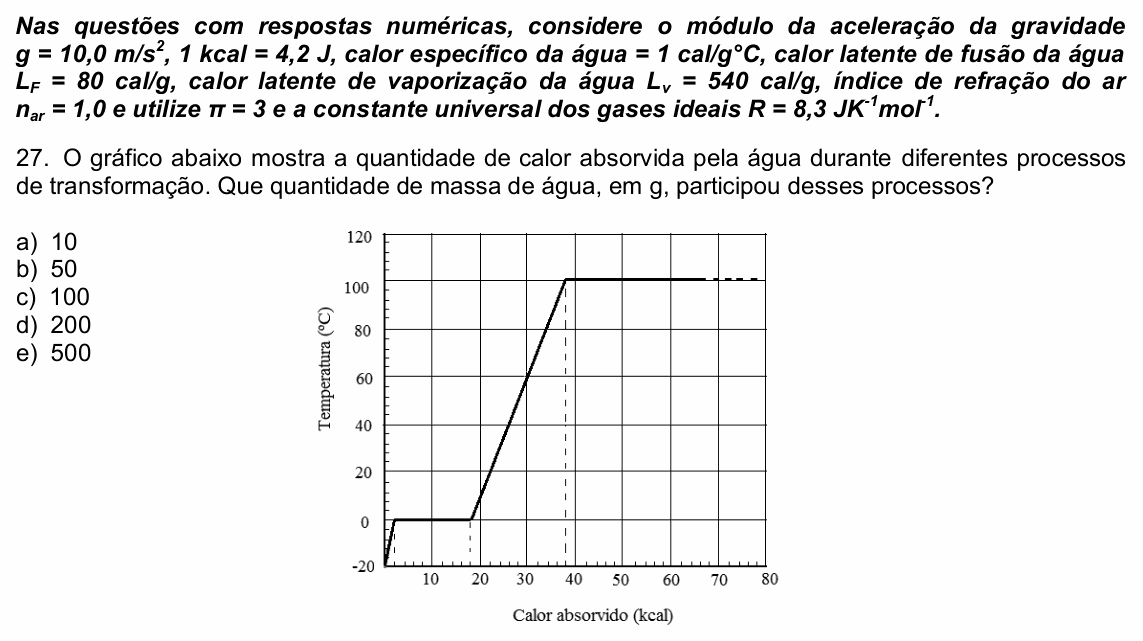 Enunciado da questão 27 de Física do UPE 2021 (SSA 2)