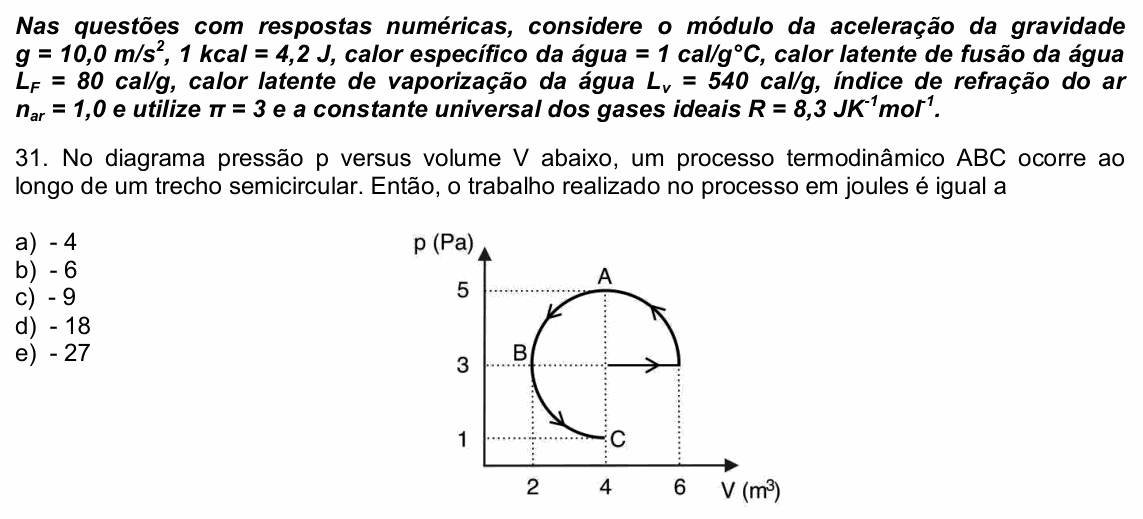 Enunciado da questão 31 de Física do UPE 2021 (SSA 2)