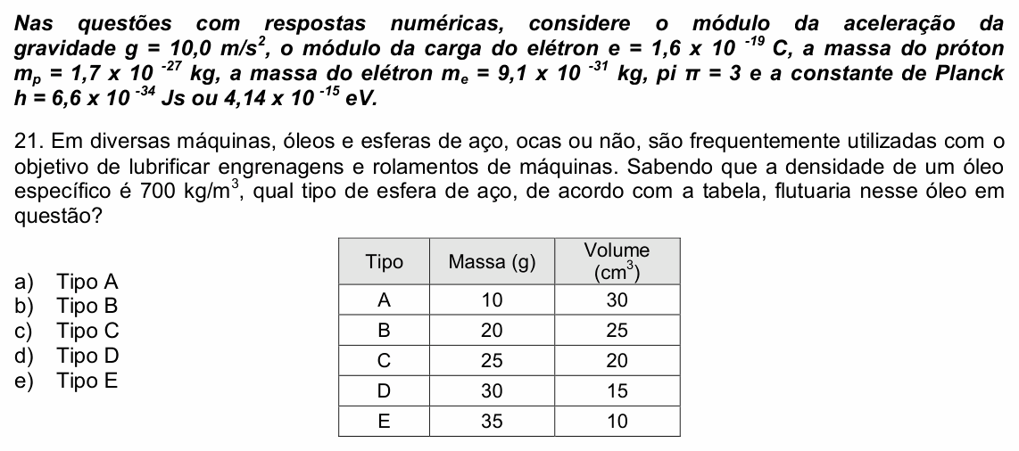 Enunciado da questão 21 de Física do UPE 2021 (SSA 3)