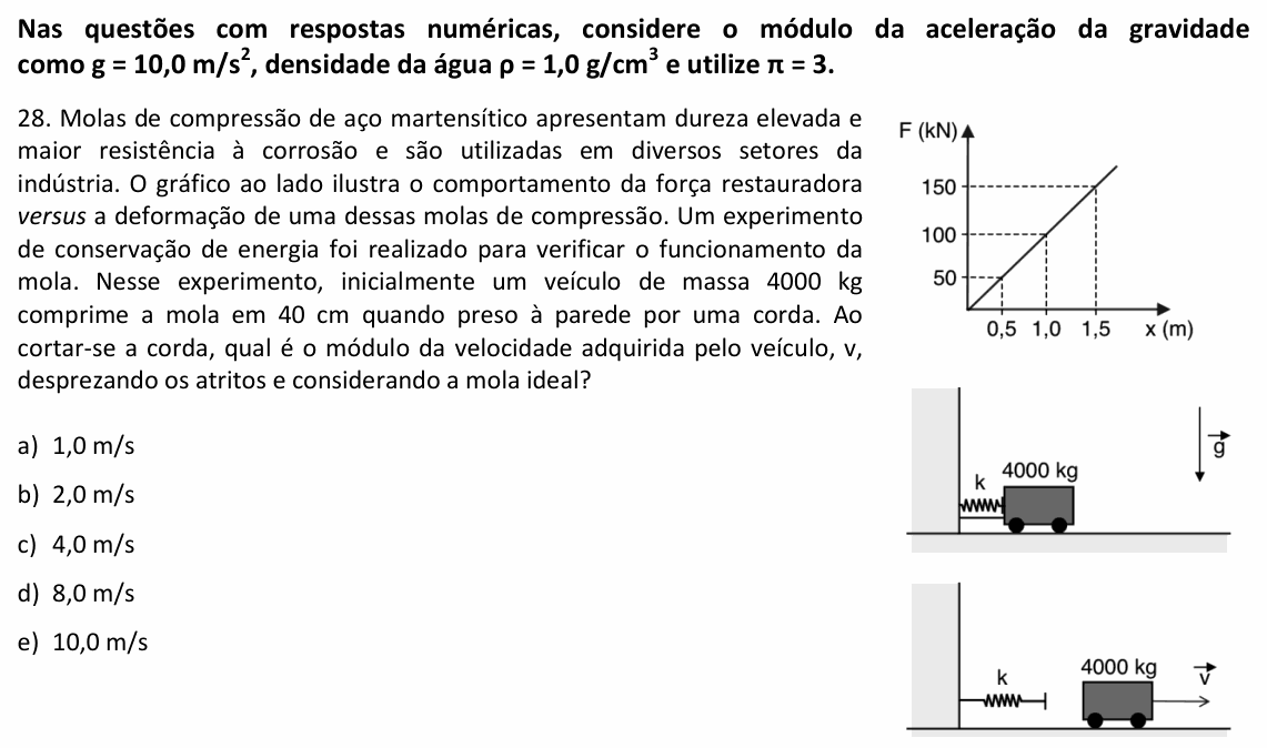 Enunciado da questão 28 de Física do UPE 2023 (SSA 1)