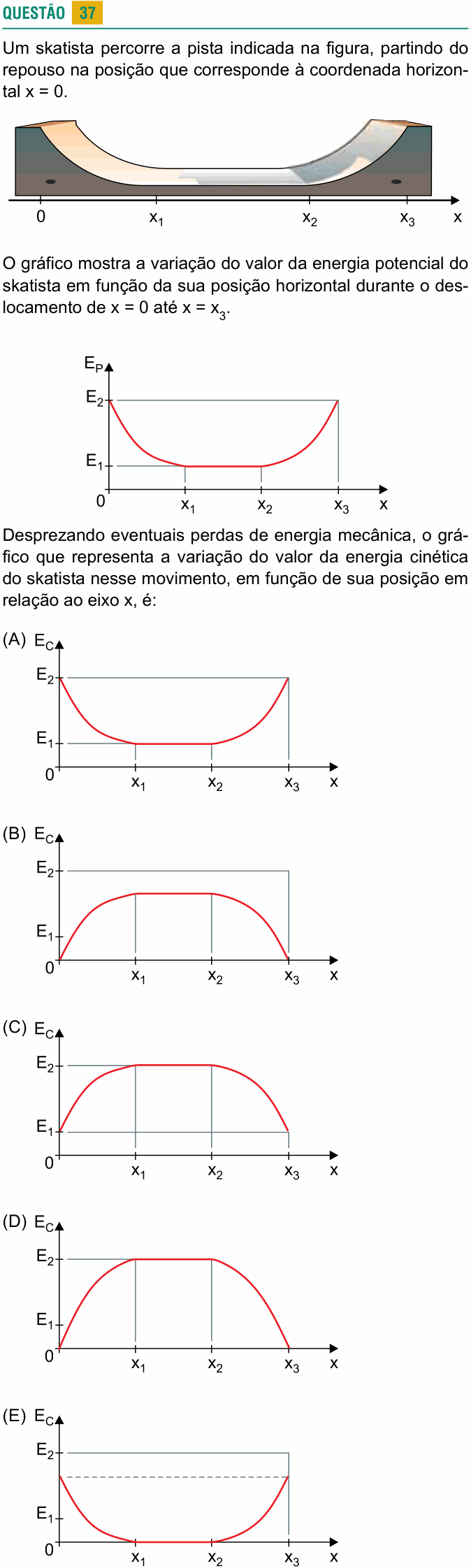Enunciado da questão 37 de Física do USCS 2021 (2º semestre)
