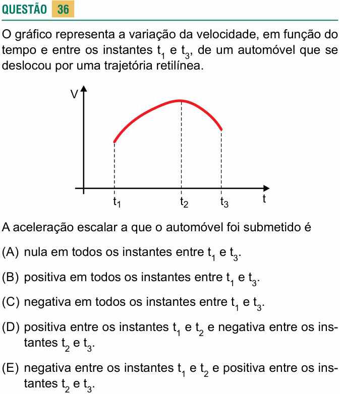 Enunciado da questão 36 de Física do USCS 2022
