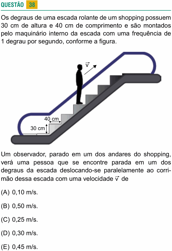 Enunciado da questão 38 de Física do USCS 2025 (2º semestre)